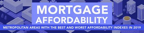 Mortgage affordability and pre.